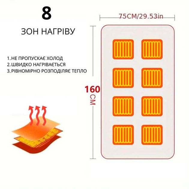 Електроковдра плед з підігрівом Электроодеяло плед с подогревом