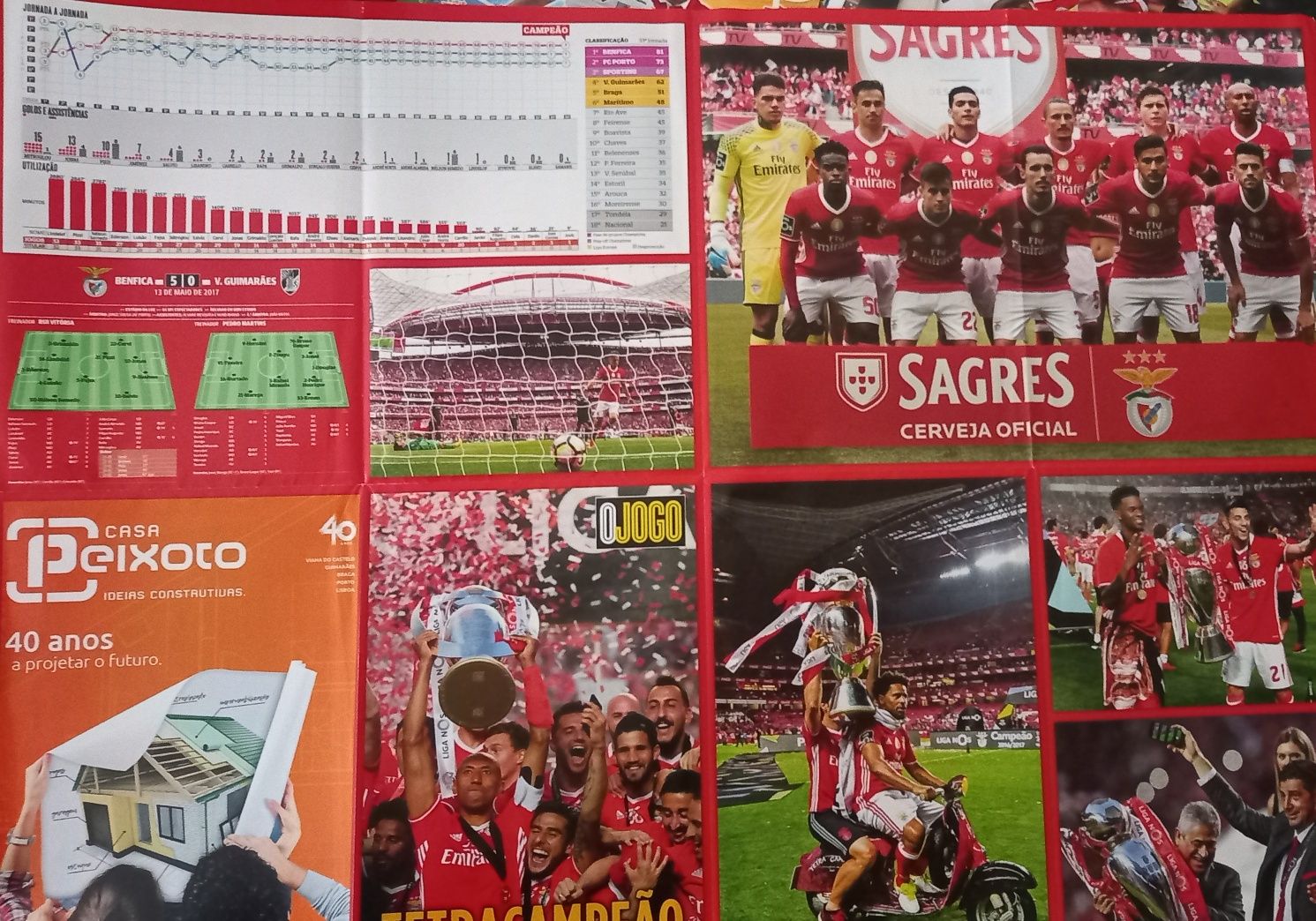 poster Benfica tetracampeão 2016/17