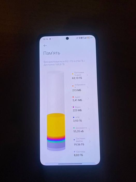!!НОВИЙ!! REDMI note 14