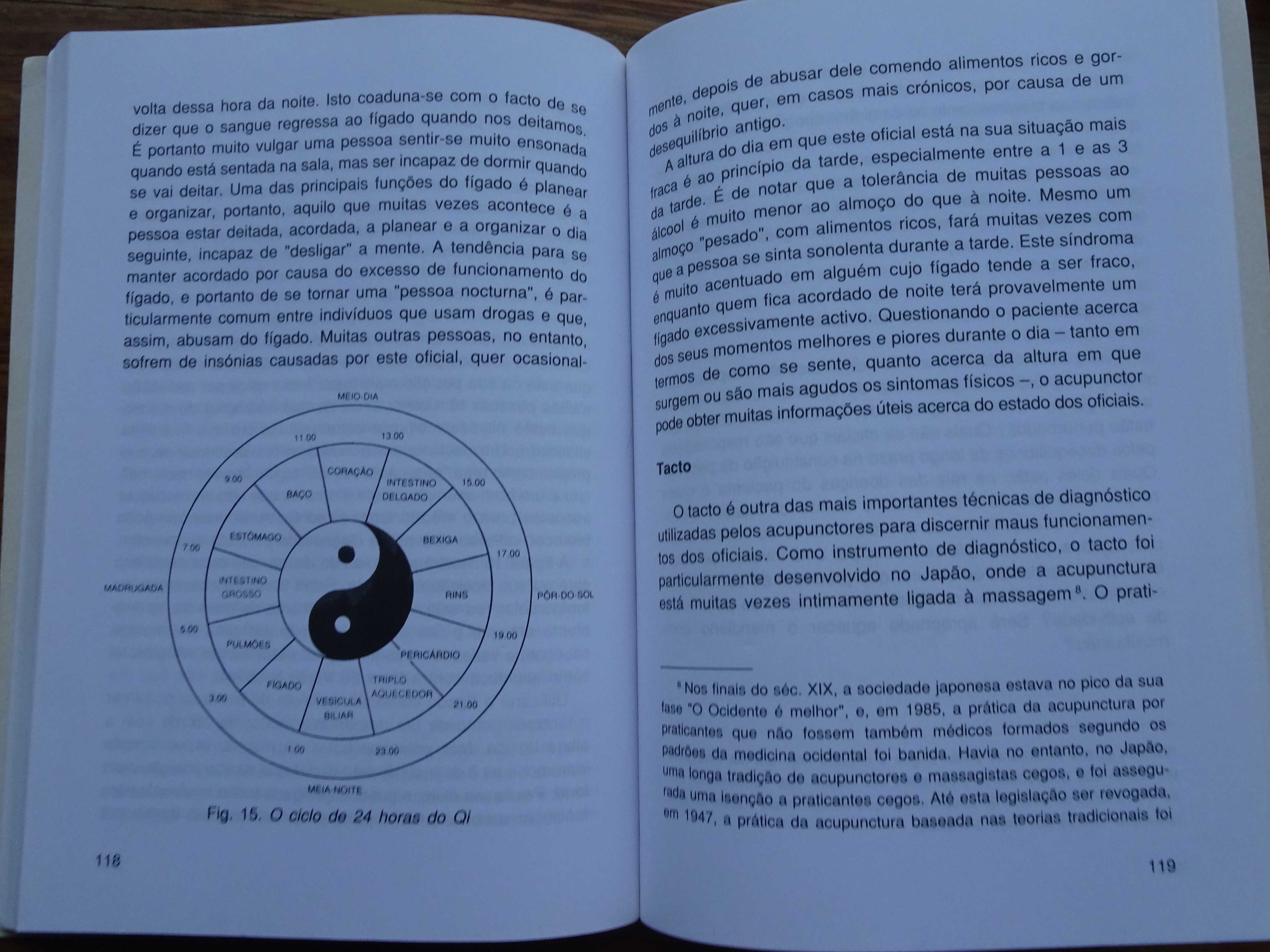 A  Acupunctura de Peter Mole
