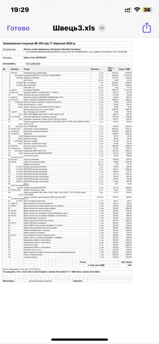 Renault Magnum E3 480 Mack. Продаж-Сцепка/окремо/обмін/аренда/логісти!