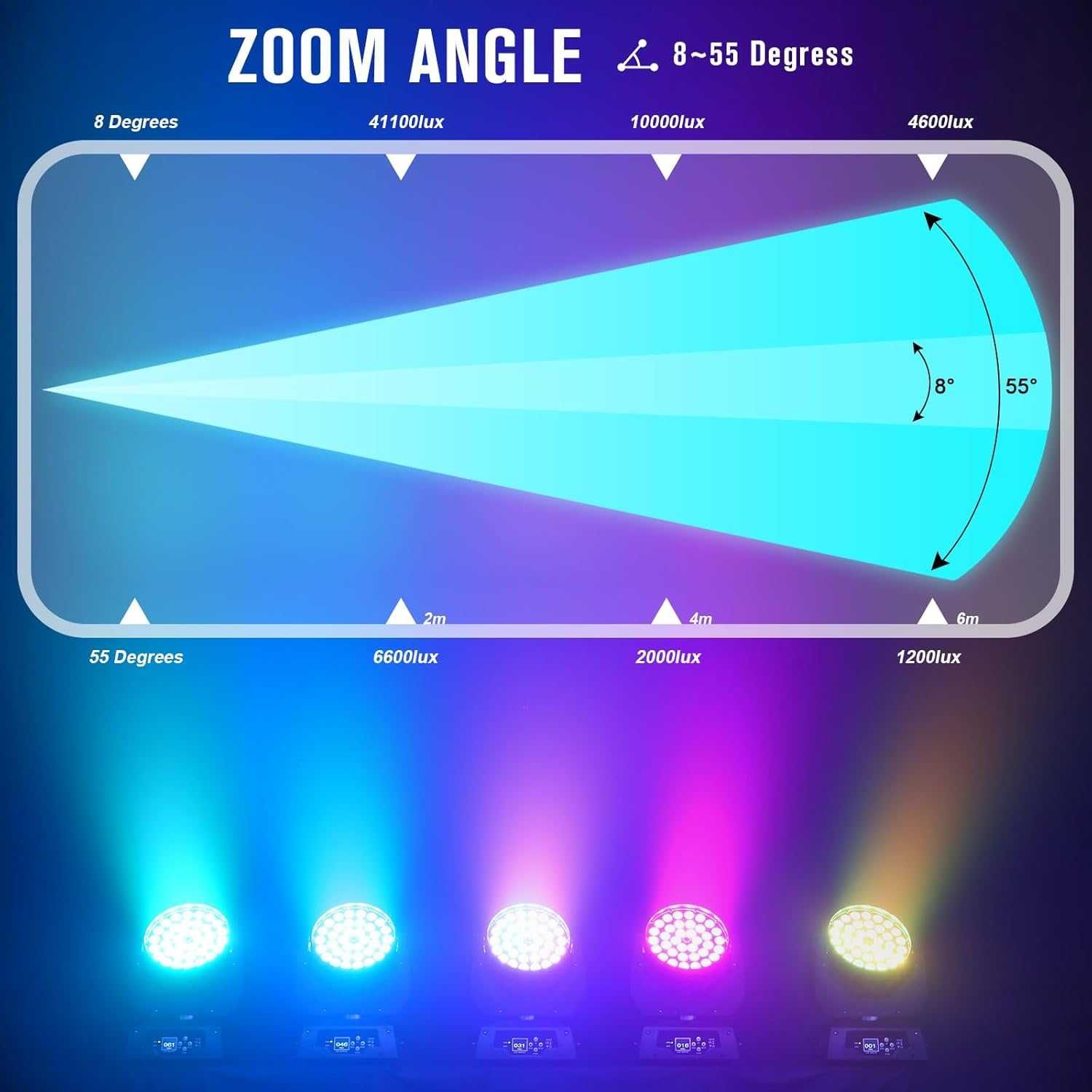 UKING Głowa ruchoma WASH DJ 36x10W RGBW Zoom Beam Wash DMX512 ZQ02253