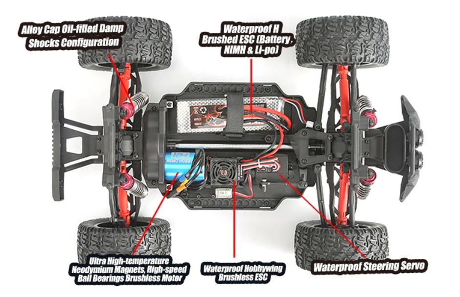Машинка Remo Hobby M Max 1035 БК версія - Remo Hobby M Truck 1035