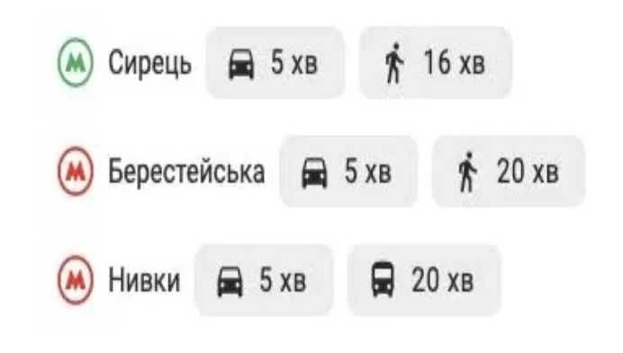 без%  Євроремонт Студію Новий ЖК м Сирець, Берестейська