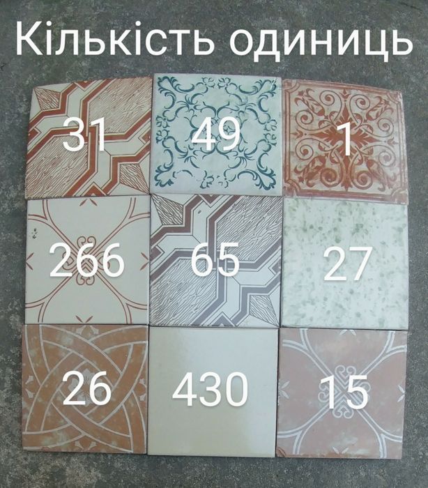 Плитка керамічна 15×15
