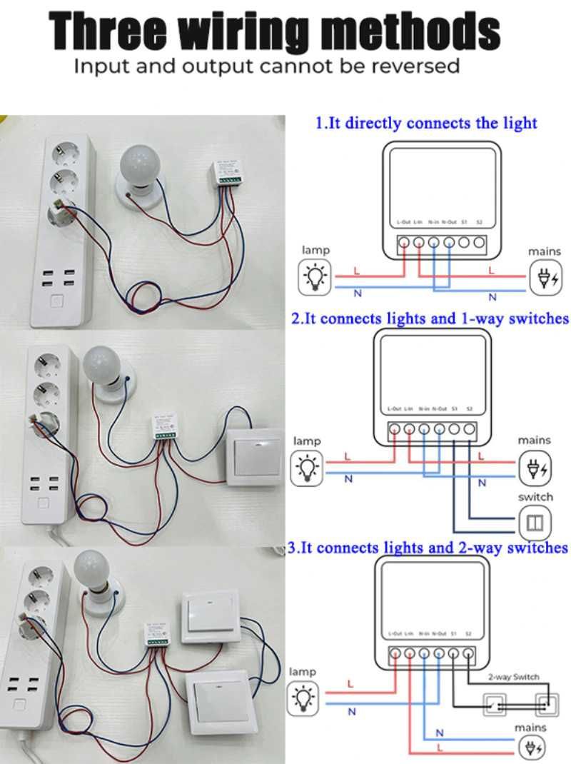 Mini Smart Switch Wifi