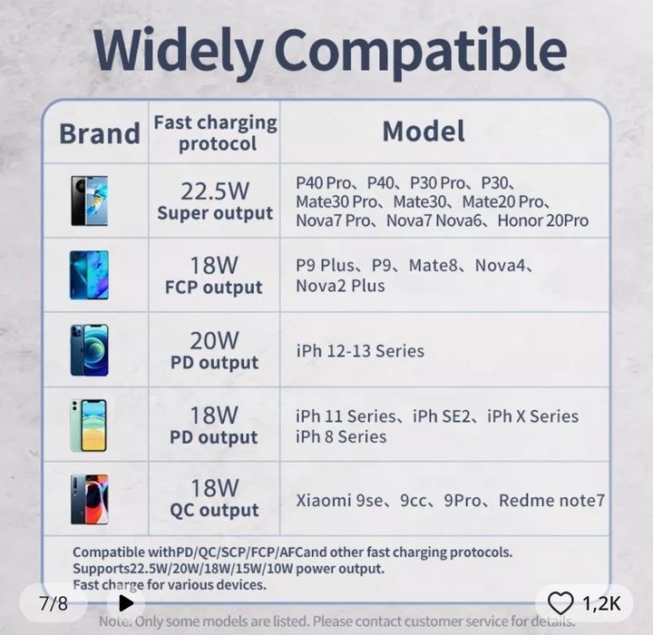 Стильный и мощный power bank на 20.000 ма 22,5 вт в стиле cyberpunk.