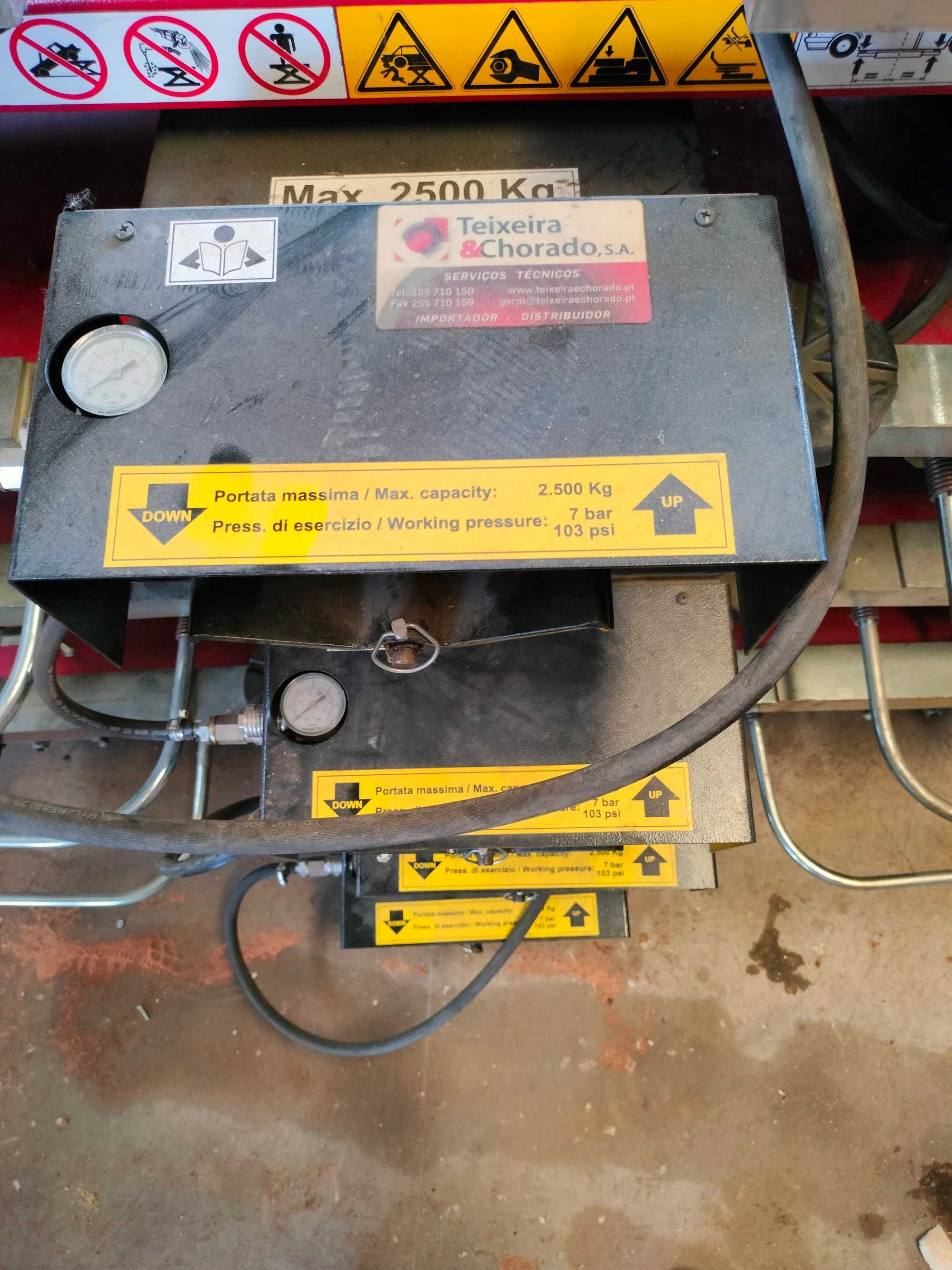 Elevadores pneumáticos
