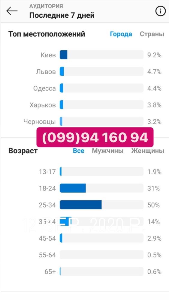 акаунт instagram інстаграм сторінка