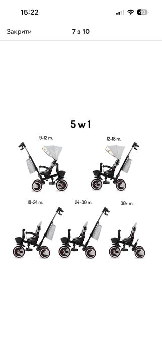 Велосипед з батьківською ручкою Kinderkraft