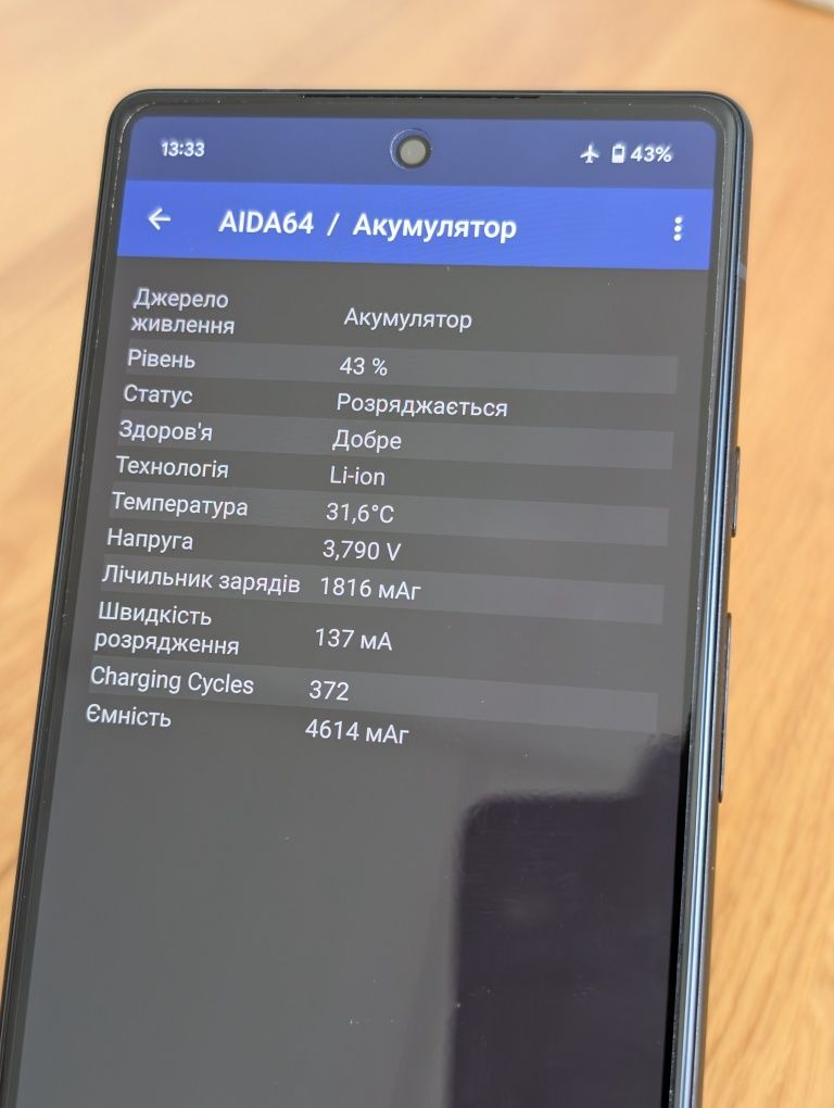 Pixel 6 (8/128 Gb) neverlock, у відмінному стані.