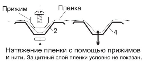 Бюджетна теплиця для дачі та будинку "Дачна" від виробника