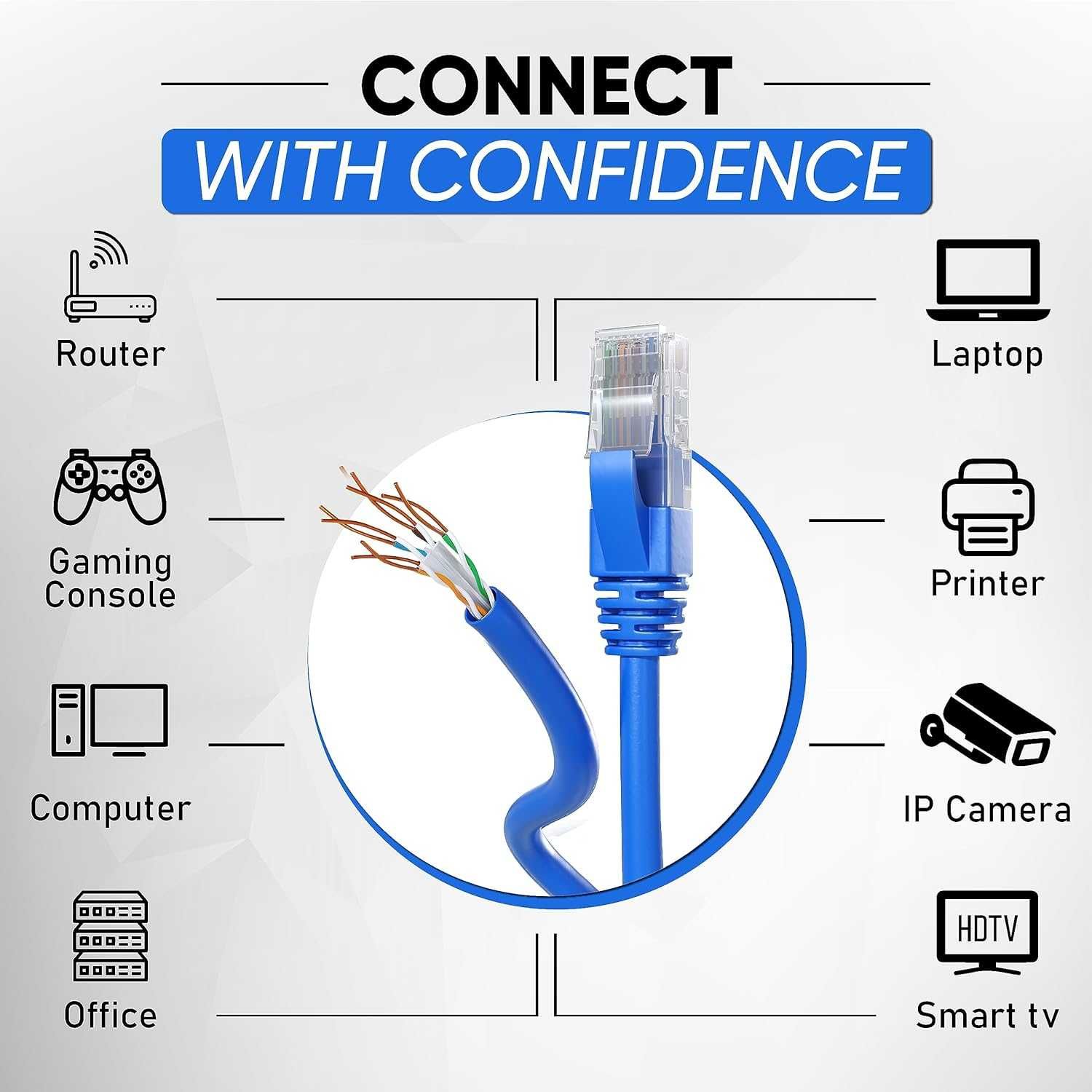 Kabel Patchcord Ethernetowy 50m sieciowy Ethernet LAN Cat 6 Cat6 RJ45