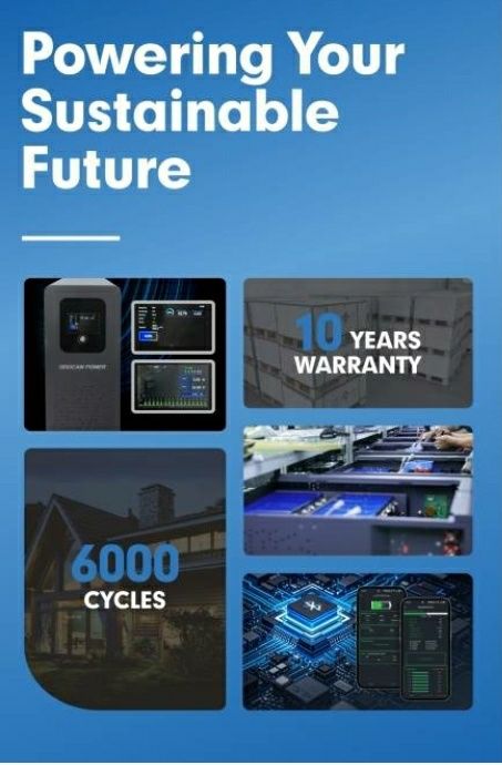 Baterias Lítio LIFEPO4 conjunto já montado DIY de 15KW e 16KW 48V