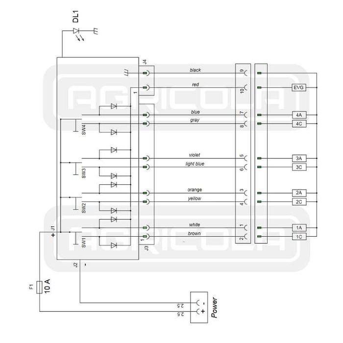 Rozdzielacz Cetop NG6 4 sekcyjny 12V + panel