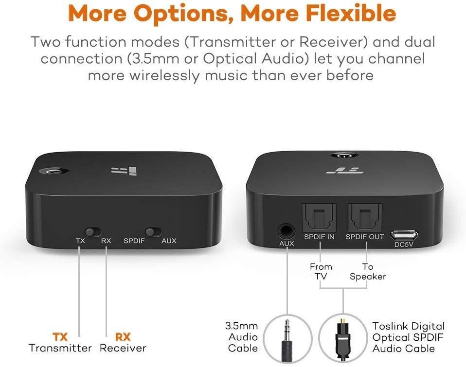 Bluetooth 5.0 Transmissor receptor digital óptical