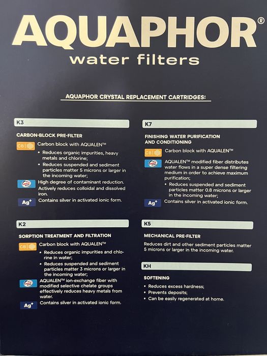 Комплект сменных модулей аквафор кристалл к5-к2-к7, к3-к2-к7, к3-кн-к7