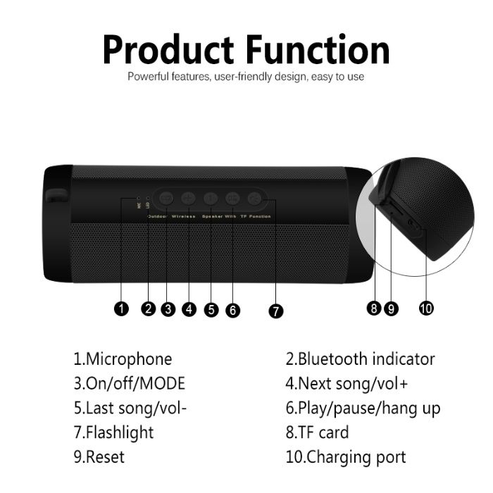 Coluna Bluetooth