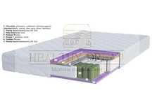 Materac kieszeniowy 7 strefowy 140x200x20 kokos HR AMÉLIA COCCO