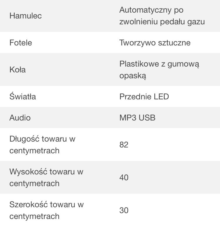 Motor elektryczny BMW hp4 T5008 NOWY