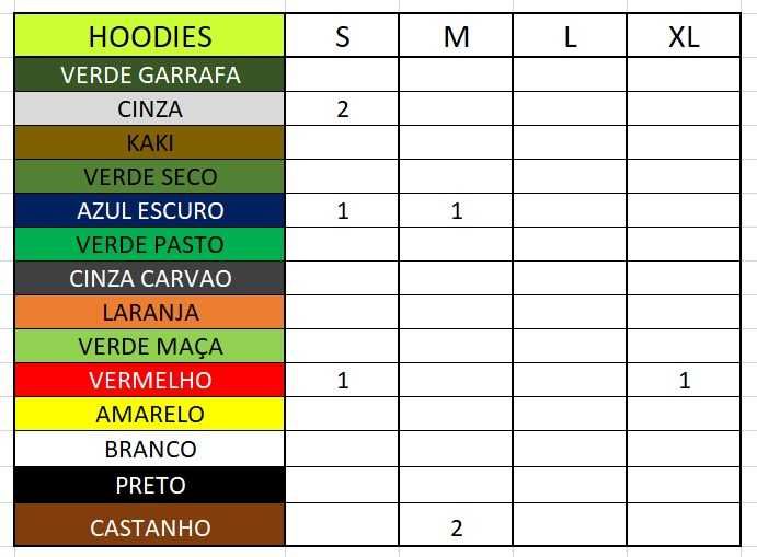 Roupa lisa para estampar ( Hoodies , Tshirts , Sweats )