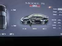 Зарядная станция-стабилизатор для зарядки электромобиля TESLA 48A230V