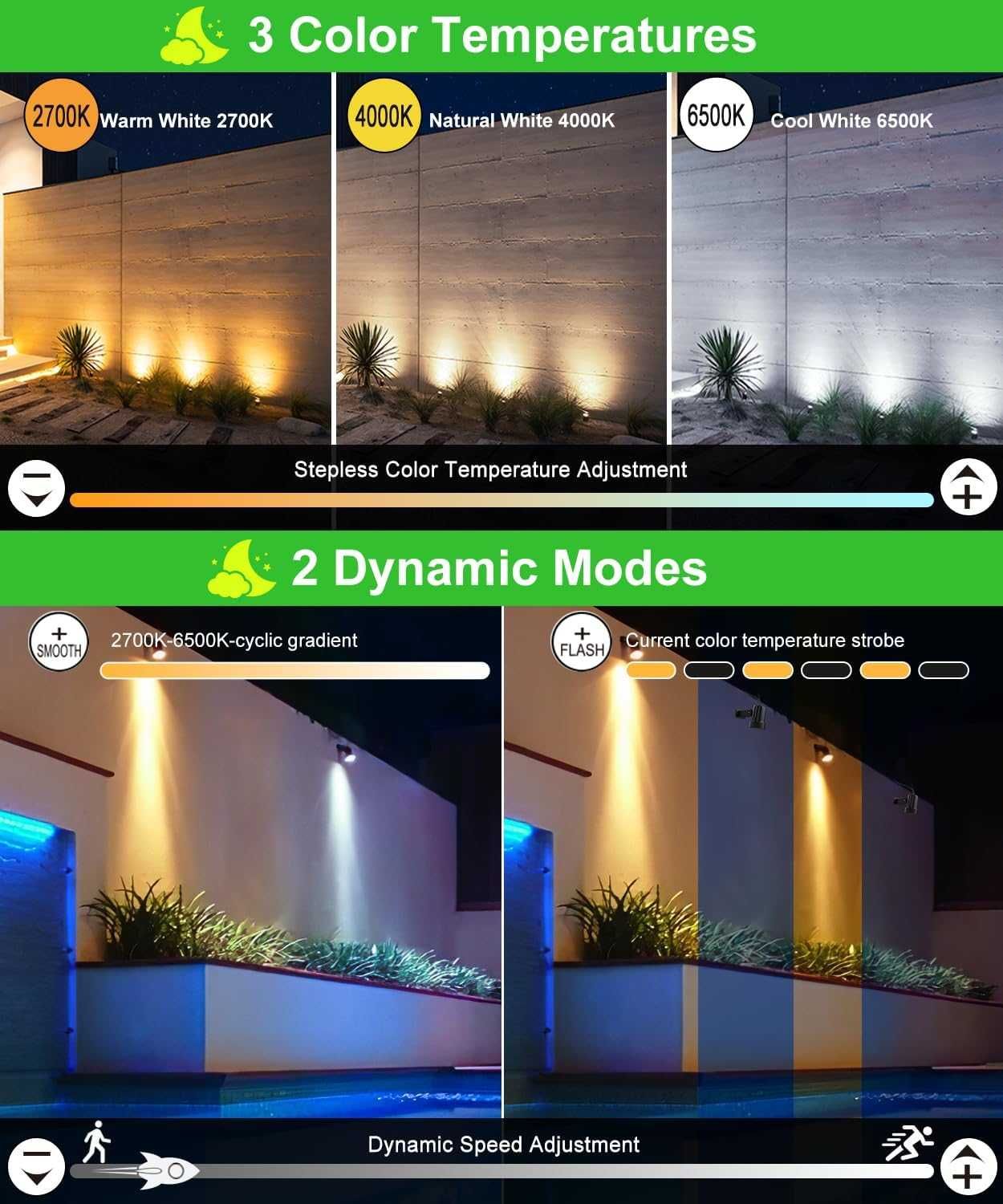 Reflektor Lampy Solarne Ogrodowe Panel Solarny Oświetlenie Zestaw x6