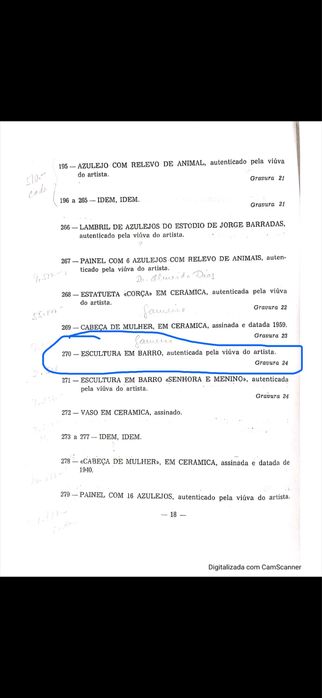 Jorge Barradas - Anjo de suspensão - escultura em barro