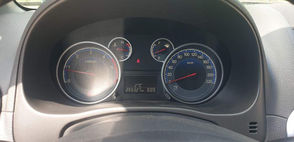 Suzuki SX4 (Fiat cedeci)