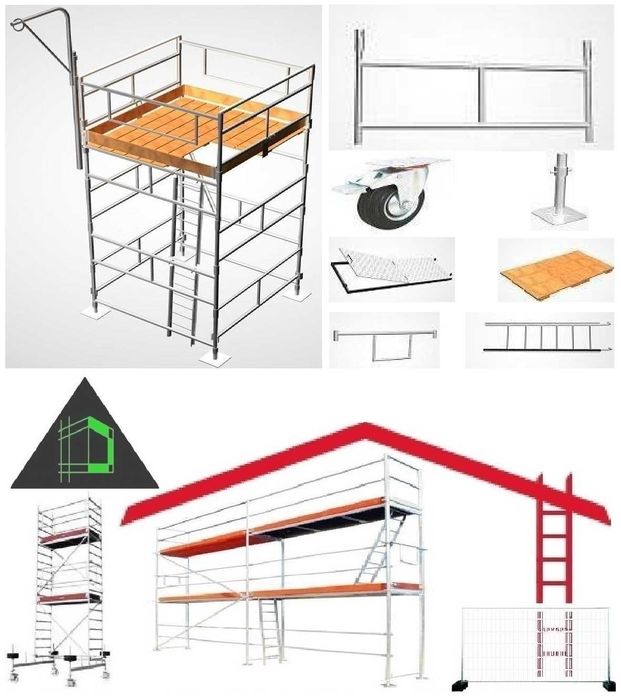 RUSZTOWANIE POZNAŃSKIE - Rusztowania Typ Plettac Baumann Rux Bosta