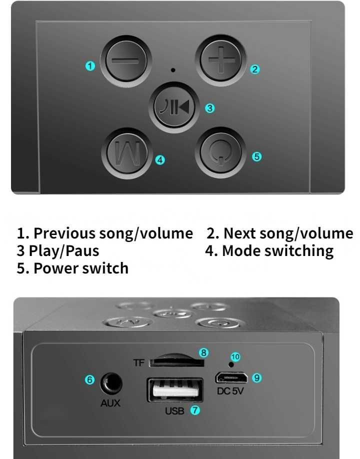 Саундбар колонка LENOVO BMS10 Bluetooth, стерео, вбудований мікрофон