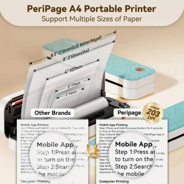 Przenośna drukarka termiczna PeriPage do podróży A4 Android i iOS