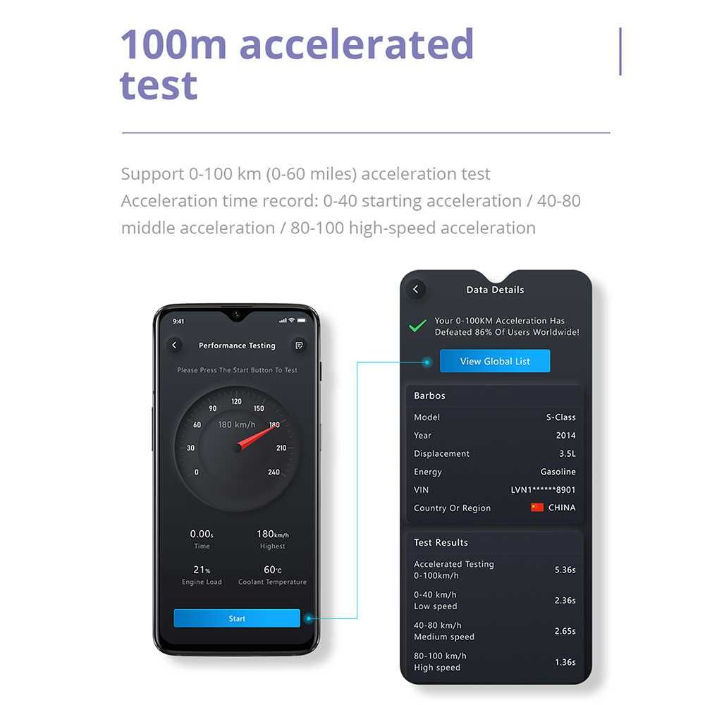 Czytnik błędów Skaner OBD2 Bluetooth 4.2 dla IOS/Android