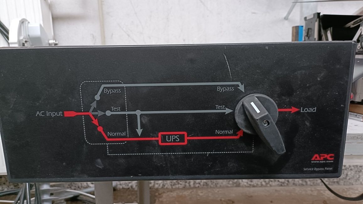 Panel obejścia serwisowego APC SBP10KRMI4U