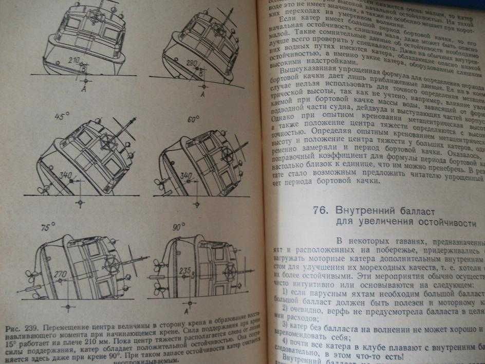 Разъездные туристические и спортивные катера Хуан Баадер