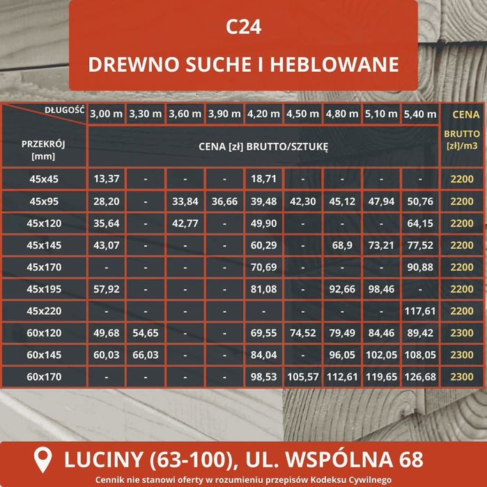 Belka, kantówka, krokiew 60x120 długość 5.4m