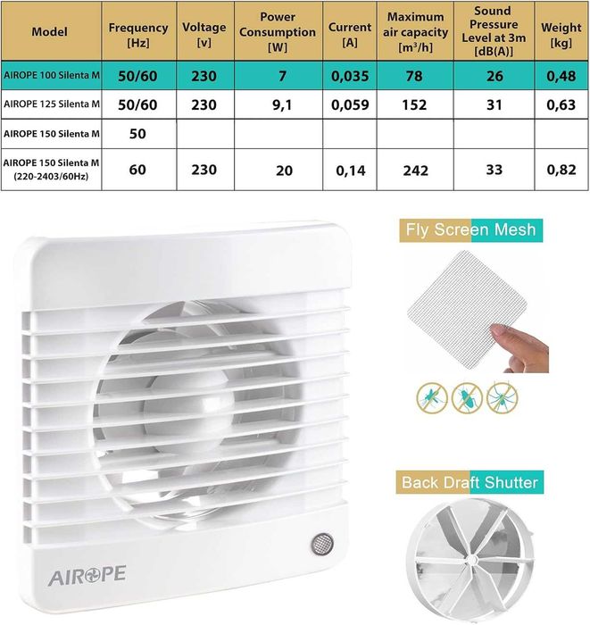 AIROPE  Ventilador Extração para WC 100 mm (NOVO em Caixa Nunca Usado)