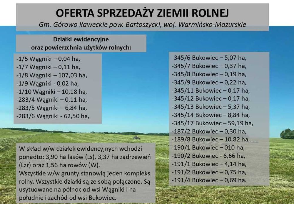 Ziemia rolna - 330 ha, hala użytkowa - 1120 m2, Warmińsko-Mazurskie