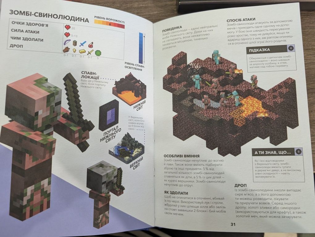 Книга Minecraft ідеальний стан