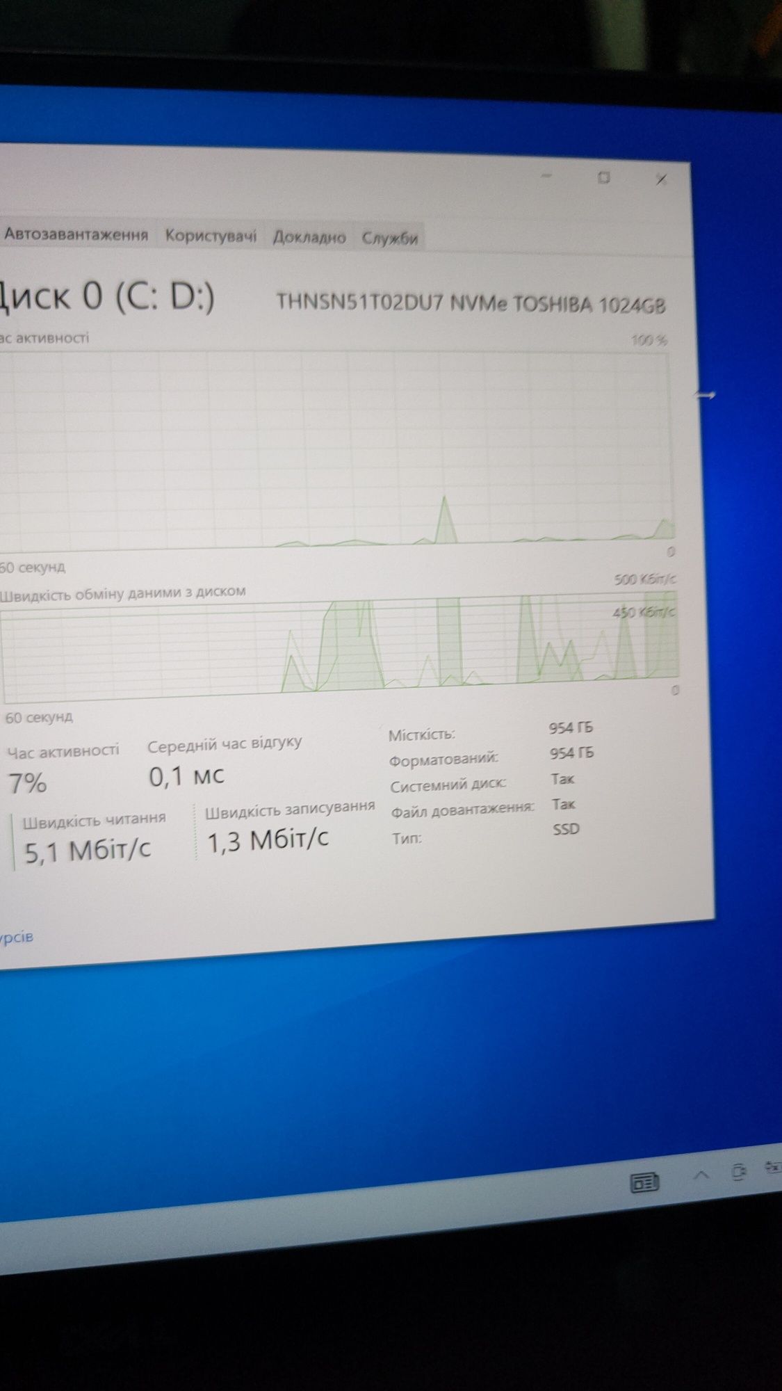 Dell XPS 9550, 4Кч i7 6700, gtx G960m, ОЗУ 32гб, HDD 1тб