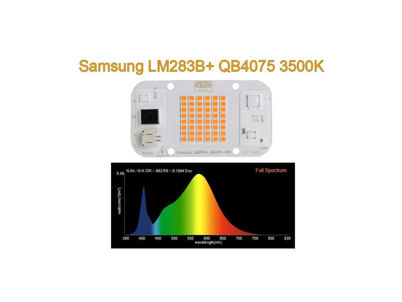 Лампа для роста растений Samsung LM283B+