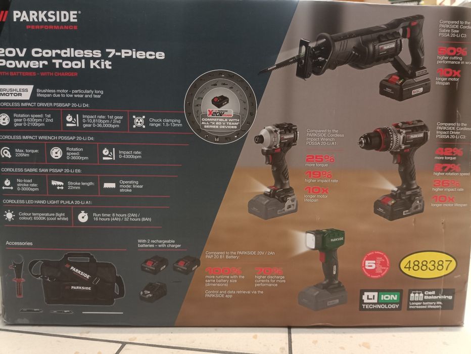 Набір інструментів PARKSIDE