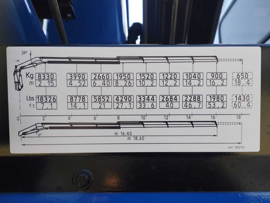 Camião Scania Grua 6 lanços grande capacidade 16,20m 8330 ton