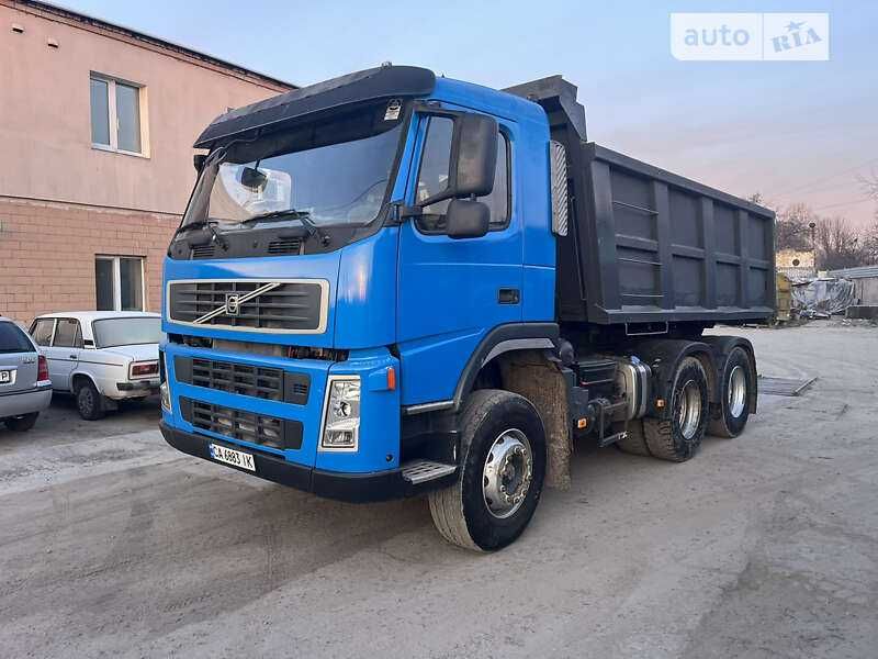 Щебінь,Пісок Швидка Швидка Доставка !! НИЗЬКІ ЦІНИ!