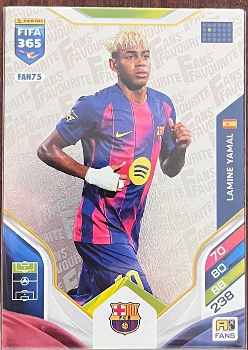 Karty Piłkarskie Panini FIFA 365