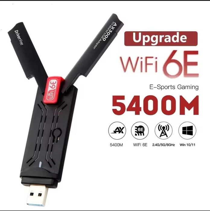 Wi-Fi 6E адаптер RTL8832CU