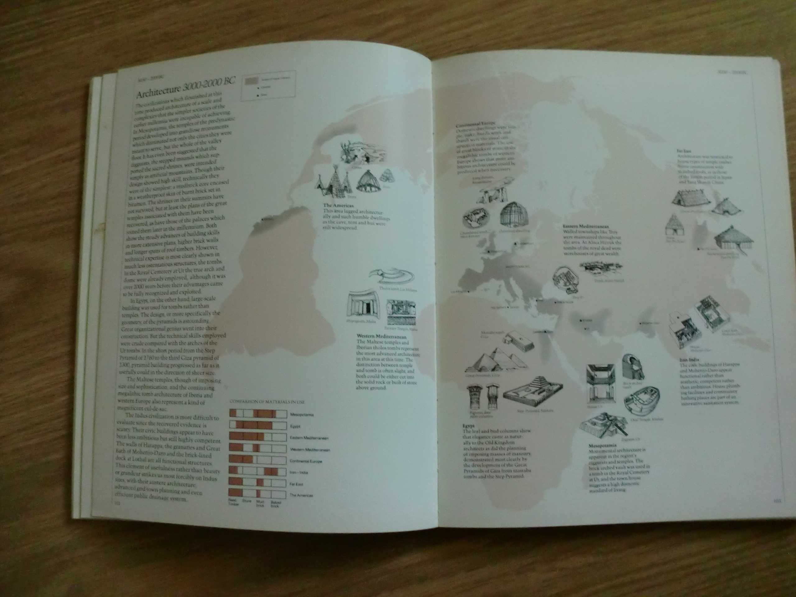 The Atlas of Erly Man
de Jacquetta Hawkes