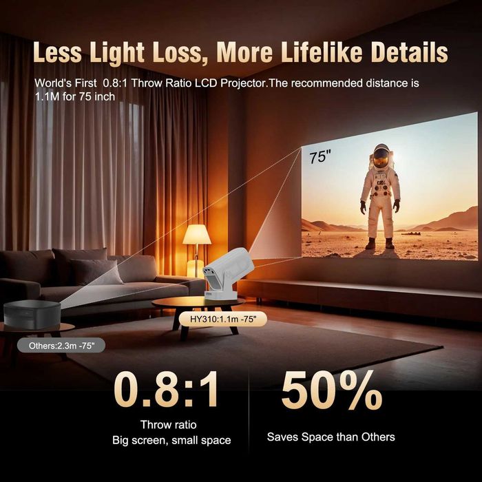 Новий проектор Magcubic HY310. FullHD, Автофокус, Android 11, Wi-Fi