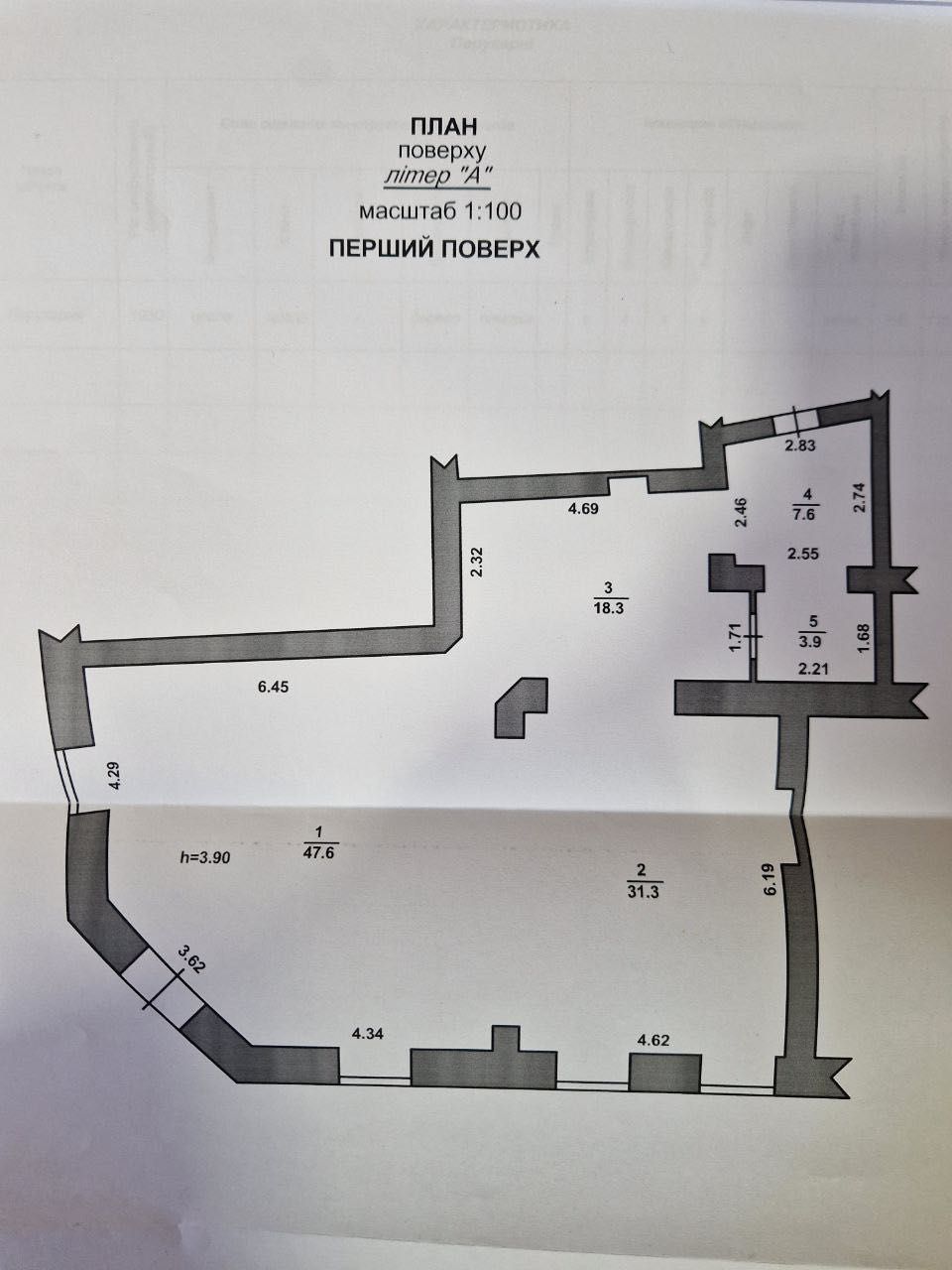 СТОМЕТРІВКА, кут Шевченка-Січових, 109 м.кв., ЦЕНТР