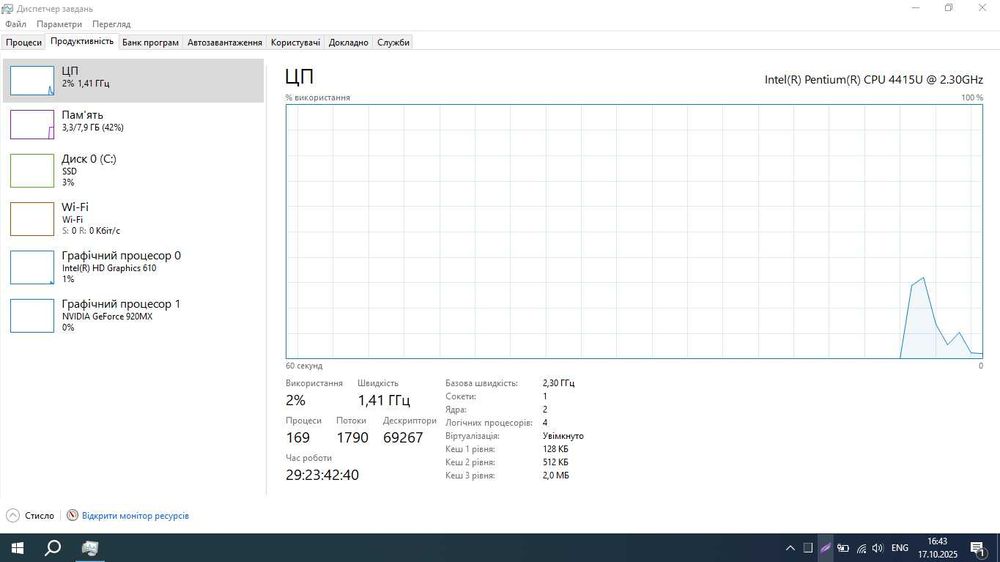 Ноутбук Lenovo IdeaPad 330-15IKB Торг